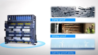Air Circuit Breaker: Features and Functions